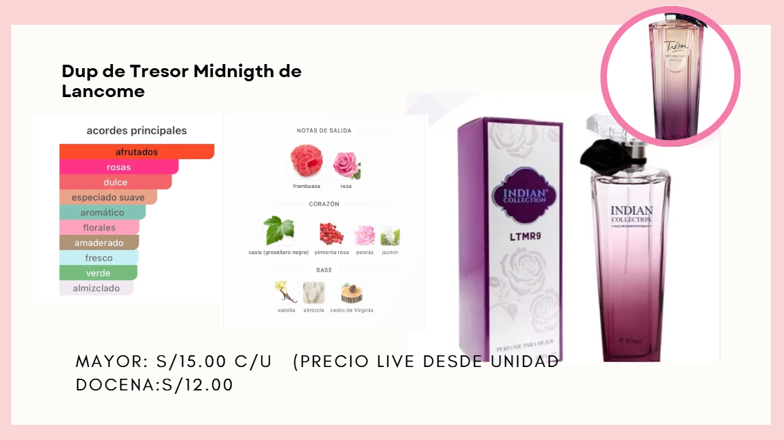 Tresor Laco Dupes