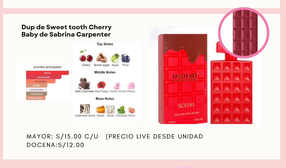 Chocolate Cherry Sab Dupe