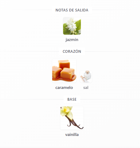 Scandalo Le Parfum JPG Dupe