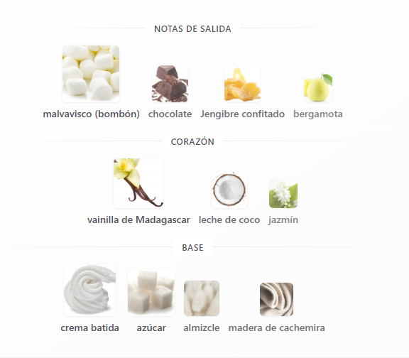 Chocolate Rosado 75ml
