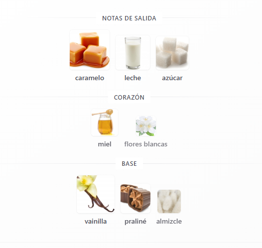 Dup de Eclare Body mist 250ml