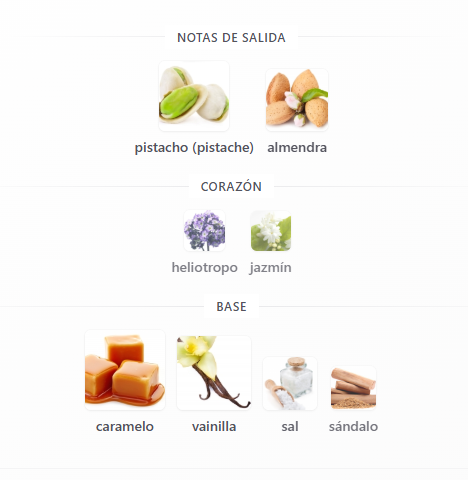 Alternativo Sol de Janeiro Cheirosa