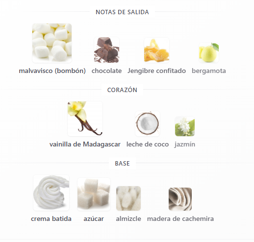 Chocolate Rosado Sabrina 100 ml dupe