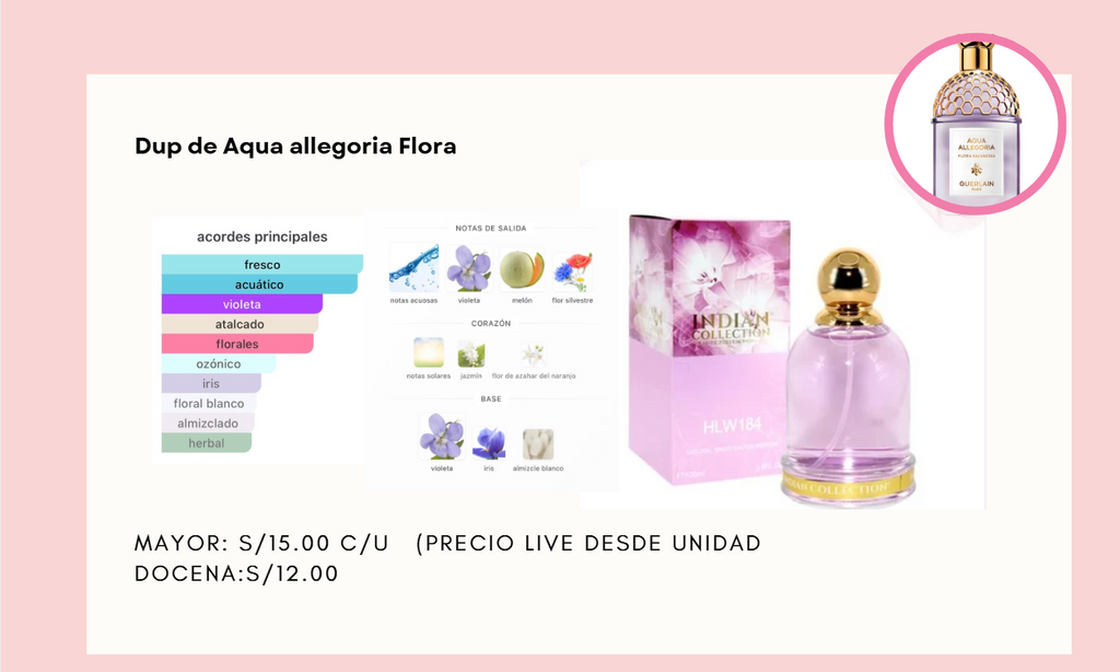 Aqua Flora Dupe